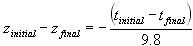 change in altitude or elevation