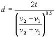 point intersection distance