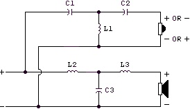 Two Way Third Order Network