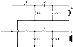 Two Way Fourth Order Network