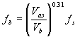 box enclosure tuning frequency