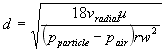 particle diameter