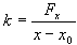 spring force constant