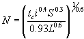 Manning's overland flow roughness coefficient