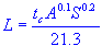 channel length