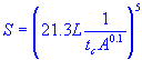 linear profile slope