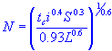 Manning's overland flow roughness coefficient