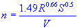 roughness coefficient