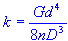 spring rate constant