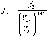 speaker resonance frequency