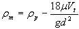 density of medium