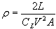 Air Density