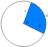 sector of a circle