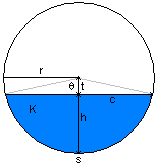 segment of a circle