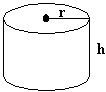 right circular cylinder