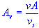 length of column