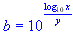 logarithm equation