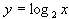 logarithm equation base 2