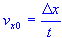 initial horizontal velocity