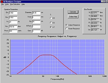 bandpass subwoofer box enclosure plot