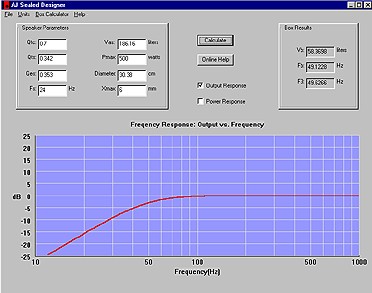 sealed subwoofer box enclosure graph