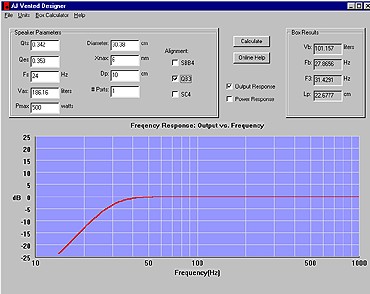 vented ported subwoofer box enclosure plot