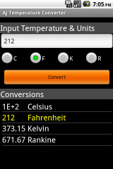 Temperature Degree Conversion Chart