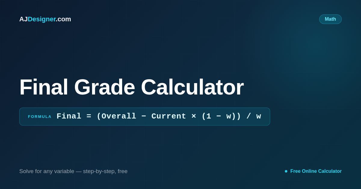 Final Grade Calculator — What Do I Need on My Final Exam?