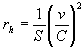 hydraulic radius