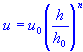 wind speed at elevation