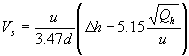 stack gas exit speed for superadiabatic conditions