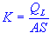 permeability