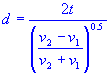 intersection point distance