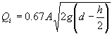 gutter flow rate