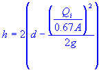 opening height