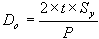 outside pipe diameter