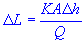 change in length