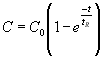 Continuously Stirred Tank Reactor Concentration with Step Input