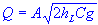 flow rate or discharge through the screen