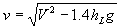 channel upstream velocity