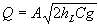 flow rate or discharge through screen