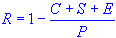 runoff coefficient