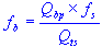 front chamber port tuning frequency