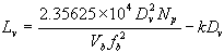 length of port or vent