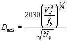 minimum port diameter