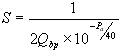 passband ripple