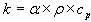 thermal conductivity