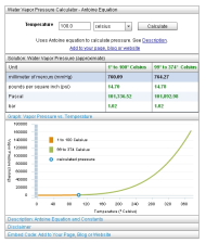 Rich internet application RIA to solve for water vapor pressure