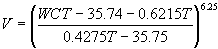 wind speed or velocity