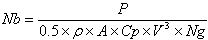 wind power equation arranged to solve for gearbox bearing efficiency